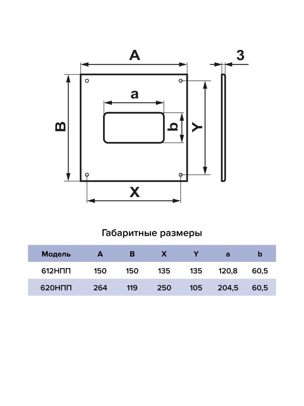 Накладка торцевая 150х150 для канала 60х120 612НПП ERA