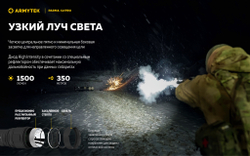 Подствольный фонарь Armytek PARMA C2 PRO (1500 люмен) F09804C