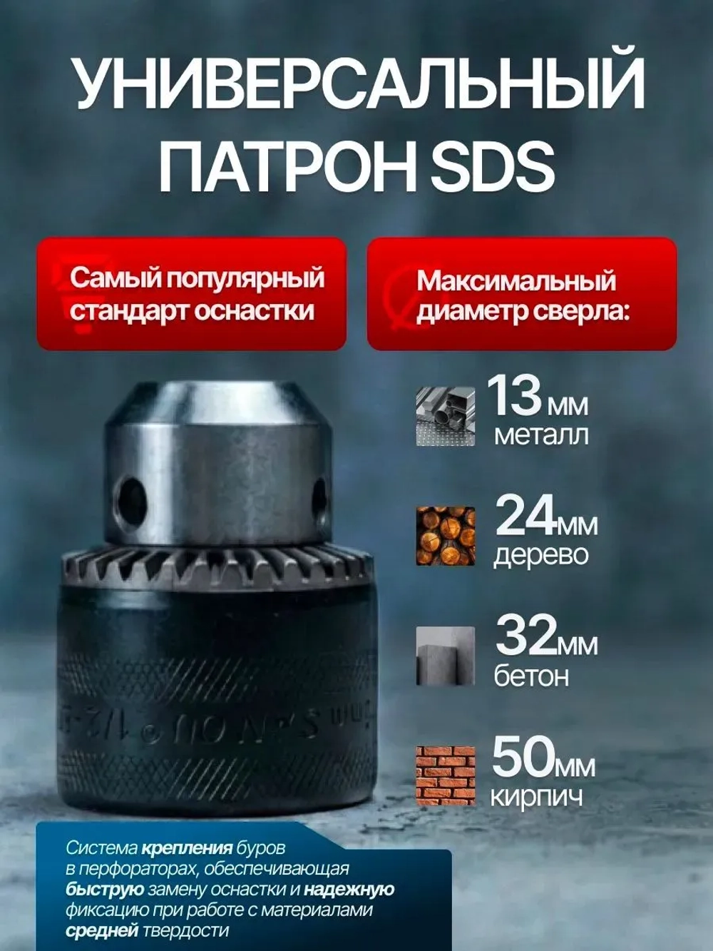 Перфоратор электрический профессиональный сетевой 1800Вт