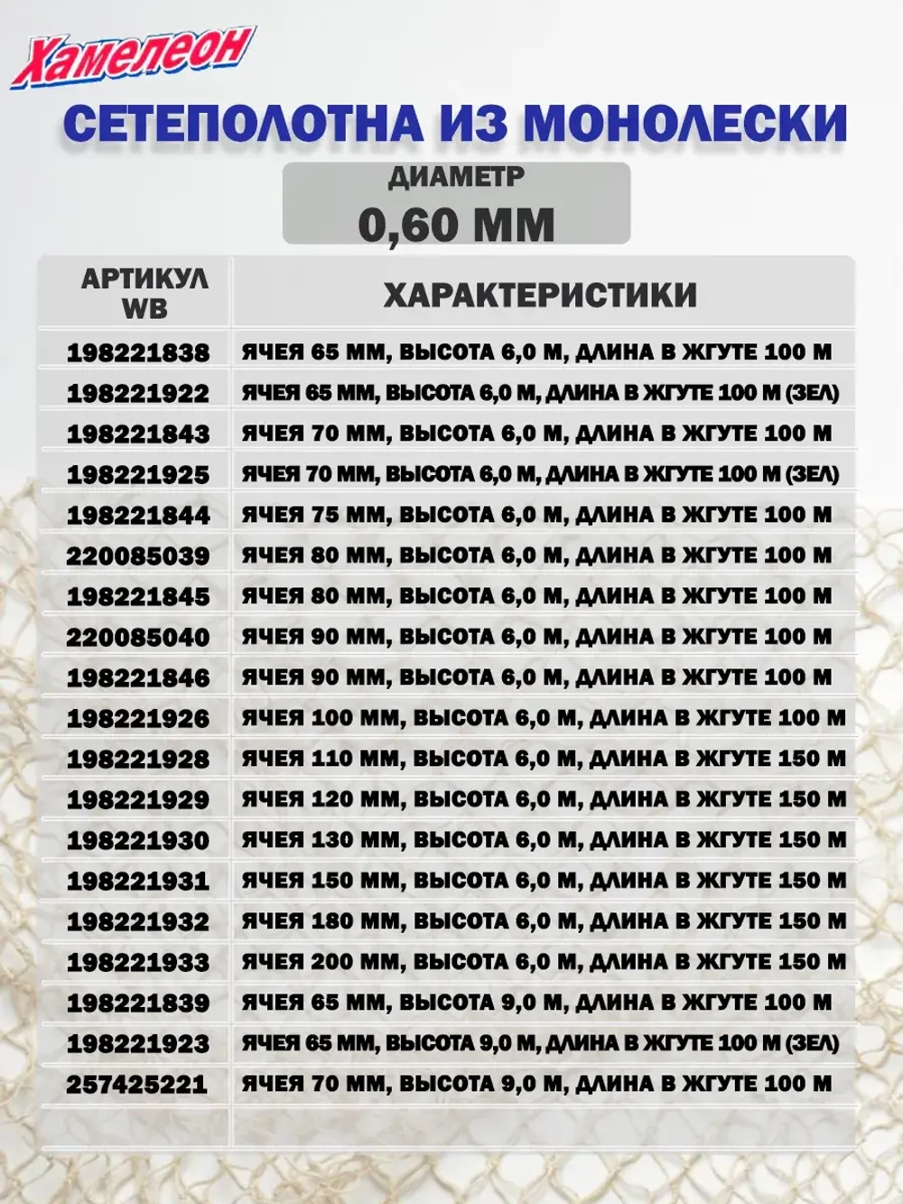 Сетеполотно леска, толщина 0,6, ячея 70