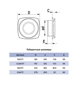 Анемостат приточный регулир с фланцем D125 12,5АПП ERA