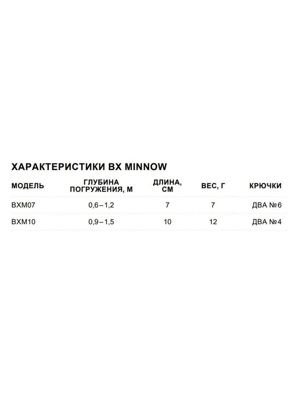 Воблер BX Minnow 07, 7 см, 7 г, цвет RT, плавающий