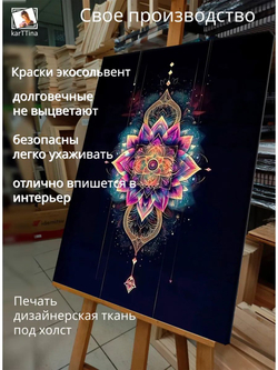 Картина "Космическая мандала", для интерьера 50х70см 1шт., на деревянном подрамнике