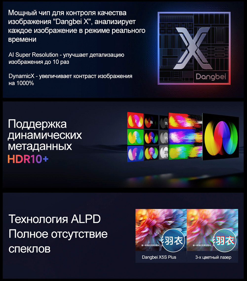 Проектор Dangbei X5S Plus