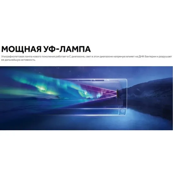 Кондиционер Haier Stellar AS25SHP2HRA-W/1U25SHP2FRA