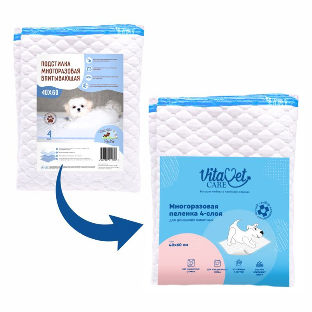 Пеленка VitaVet CARE многоразовая, впитывающая, 4-слойная, 40х60 см, цвет голубой, 1 шт.