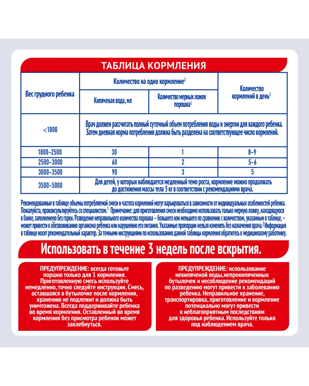 Смесь NAN PRE 400г с 0мес