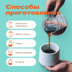 Кофе Бразилия Суль-де-Минас (Сантос)