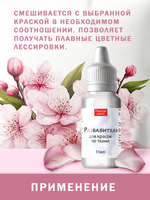 Разбавитель для красок по ткани