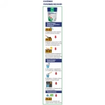 Средство для дозревания компоста за 30 дней 75гр