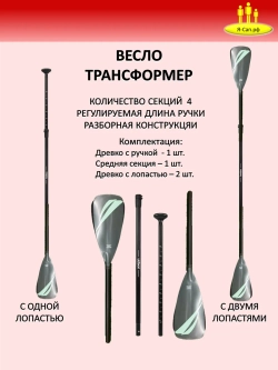 Сапборд надувной сап борд FunWаtеr Кои + весло двухлопастное