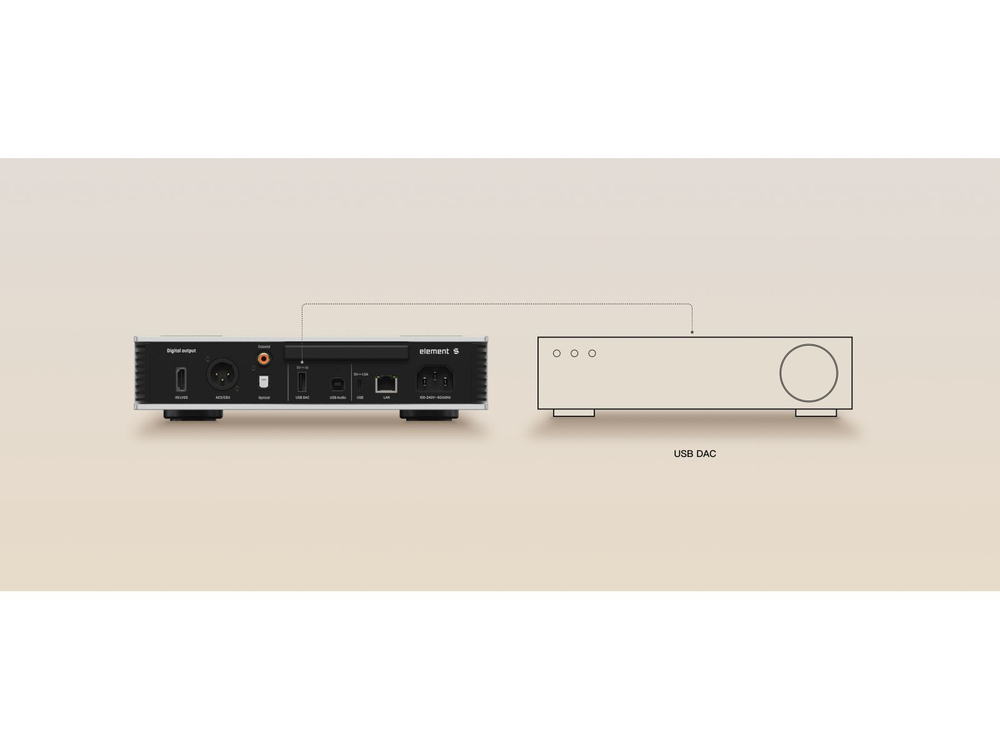 Аудиопроигрыватель Matrix Audio Element S