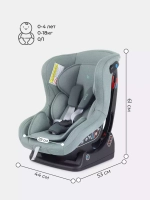 Автокресло RANT LB-777 "Pilot" Active Line (Green) группа 0-1 (0-18 кг)
