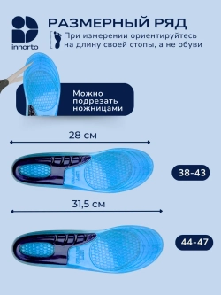 Стельки ортопедические для обуви при пяточной шпоре