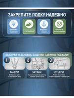 Стропа SEA-PRO R1.1 - аналог стропы быстрой фиксации BoatBuckleG2 (США)