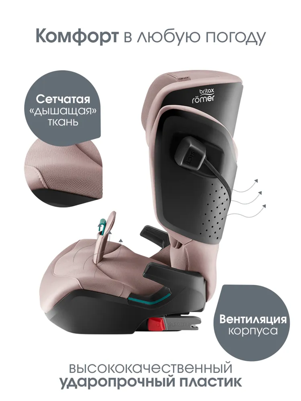 Автокресло 2/3 Britax Roemer KIDFIX PRO i-SIZE Style Dusty Rose,от 3,5 до 12 лет,15-36 кг (100-150 см), isofix, розовый