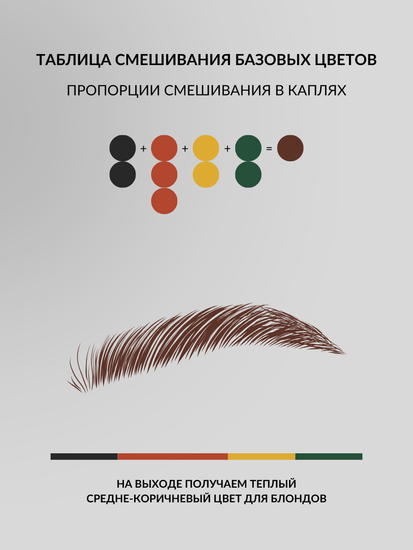 A.SIVAK - COLORIST EXPERT - Pigment Green 17 (минеральный моно-пигмент)