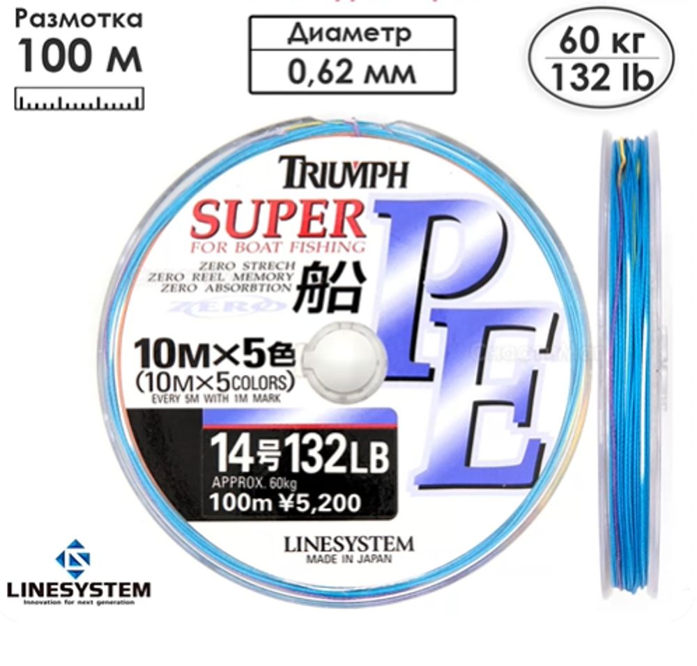Шнур LINESYSTEM Triumph Fune PE 14