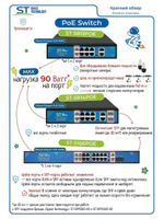 Источник питания ST-S814POE (8G/2G//2S/150W/АB/2BT) PRO