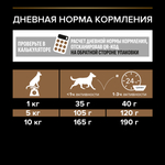 Сухой корм PRO PLAN DUO DELICE для взрослых собак мелких и карликовых пород говядина 700 г