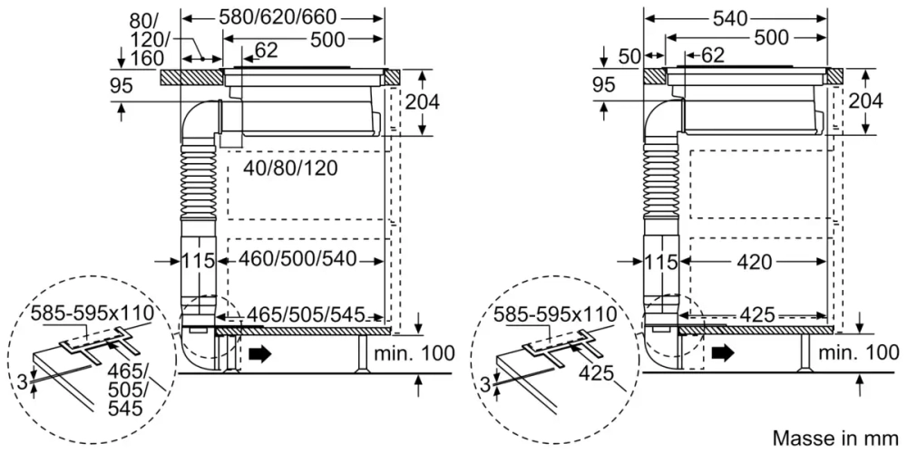 Электрическая варочная панель Bosch PKM845F11E