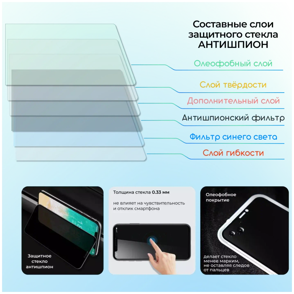 Защитное стекло "Антишпион" для Samsung A515F/M317F (A51/M31s) Черный