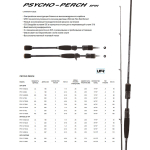 Спиннинг Psycho Perch Spin 7'7'' 230cm 1-8g 2sec Solid TIP