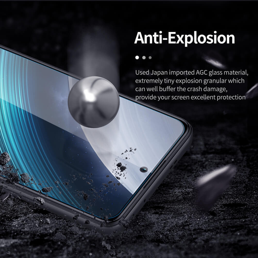 Защитное стекло Nillkin H+ PRO для Xiaomi Poco F4