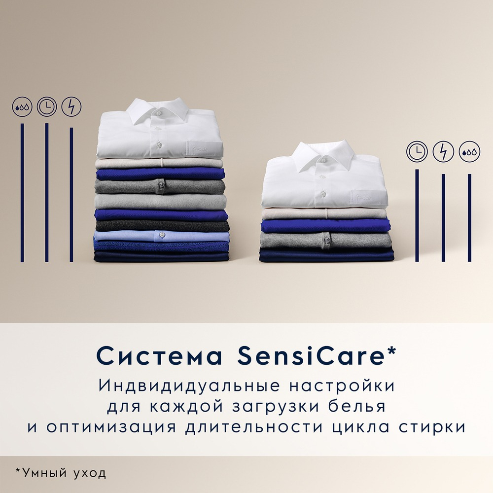Стиральная машина Electrolux EW7F2R48S PerfectCare
