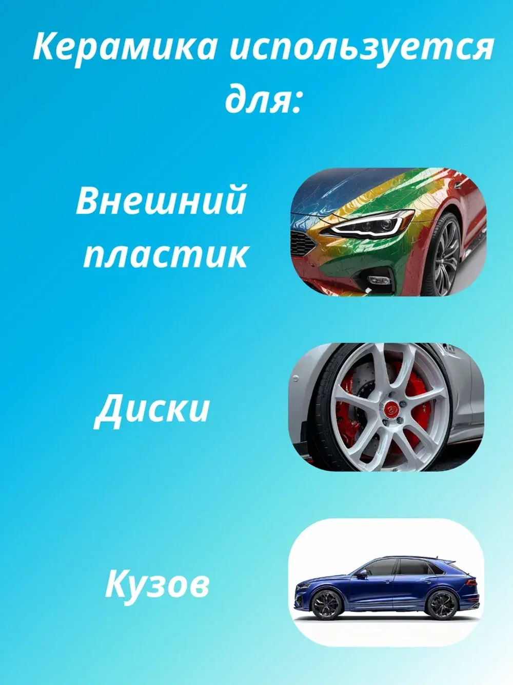 Chemical Russian Супергидрофобное и супергладкое покрытие для ЛКП Fast Ceramic 100мл