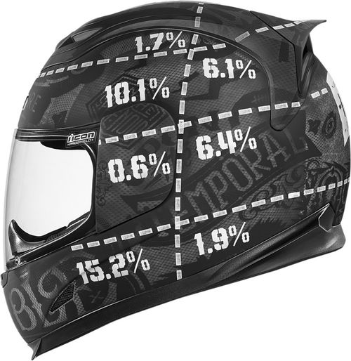 Купить Мотошлем Интеграл Icon Airframe Statistic