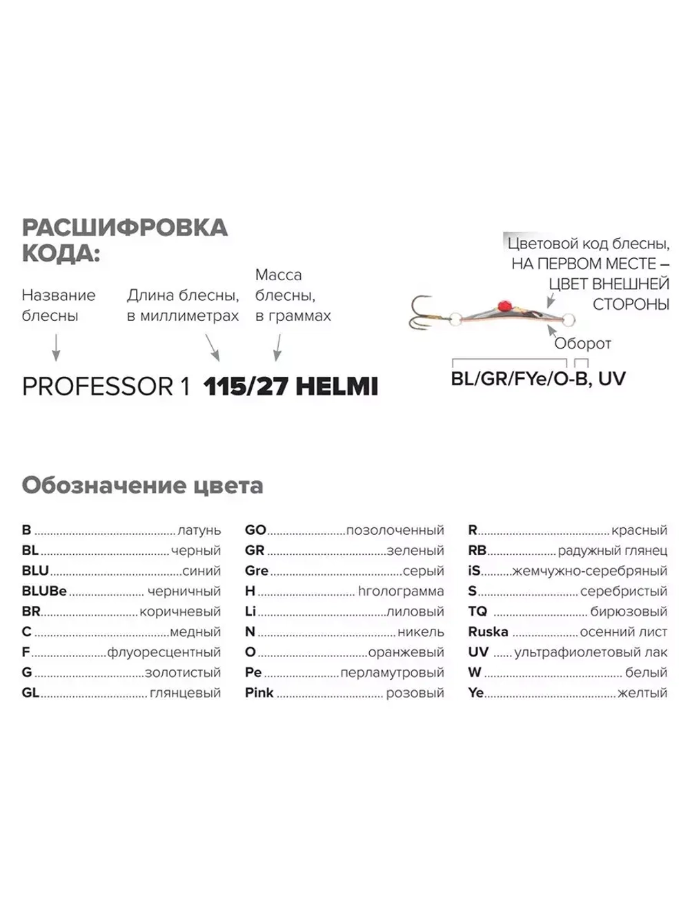 Блесна для рыбалки Taimen-Lippa 50 мм вертушка 18 г