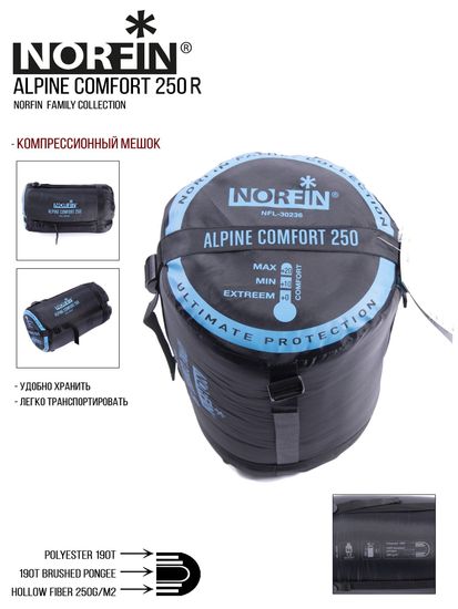Спальный мешок NORFIN Alpine Comfort 250 (одеяло, +5°C)