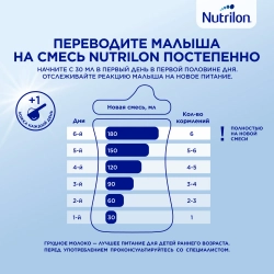 Смесь молочная Nutrilon Premium 2 1200 г с 6 месяцев