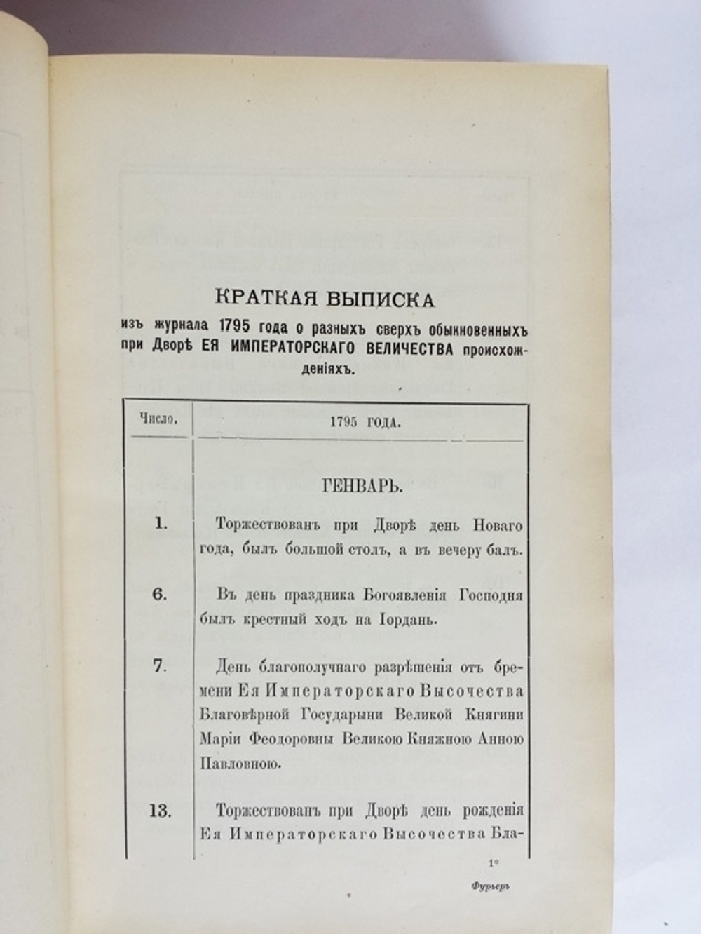 "Камер-фурьерский церемониальный журнал 1795 года". Камер-фурьер Андрей Волкодав. 1894г. - редкая книга