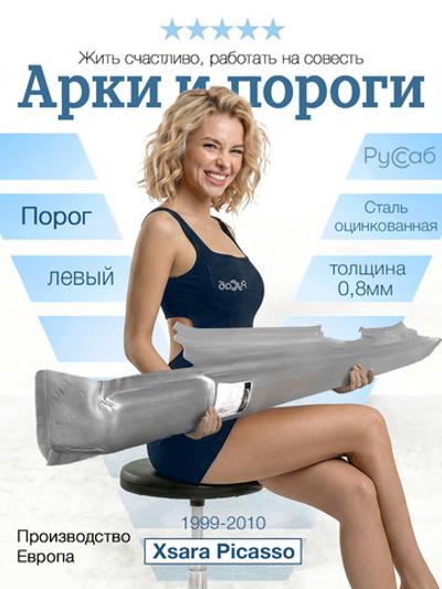 Порог левый Citroen Xsara Picasso 1999-2010 (Potrykus)