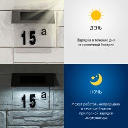 Светильник уличный ЭРА ERASF22-40 на солнечных батареях настенный Номер дома 2 4 LED | Садовые декоративные светильники