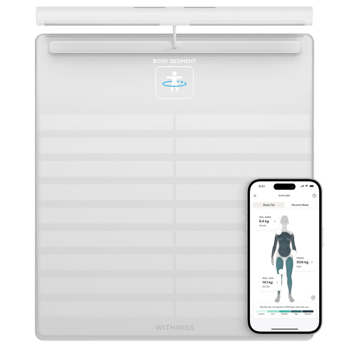 Умные весы Withings Body Scan белые