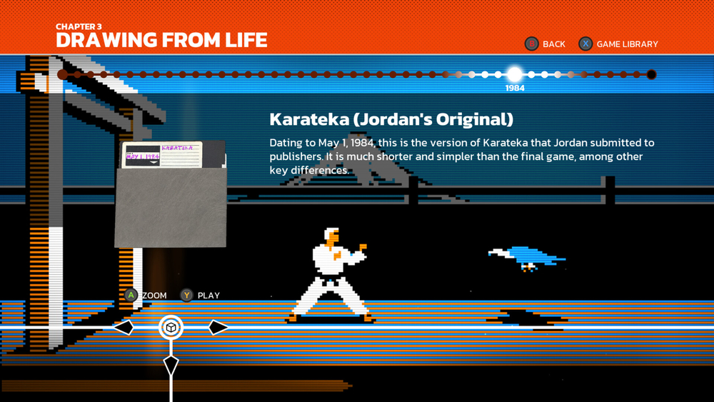 The Making of Karateka (для ПК, цифровой код доступа)
