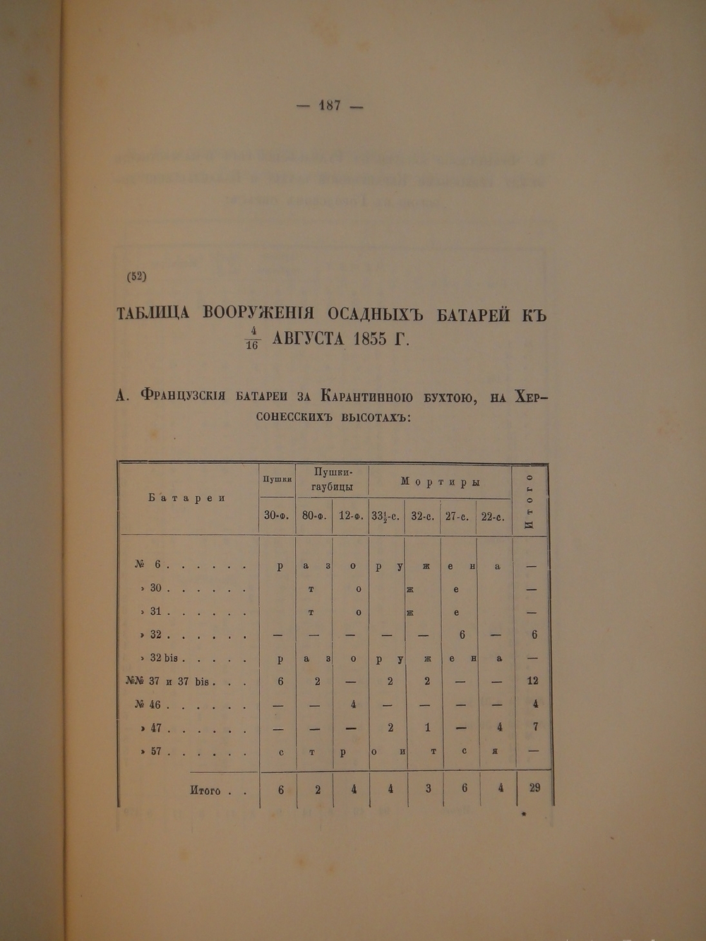 "Описание обороны г. Севастополя. В 3-х книгах". Э.И.Тотлебен. 1872г.