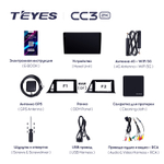 Teyes CC3 2K 9"для Toyota C-HR 2016-2020 (прав)