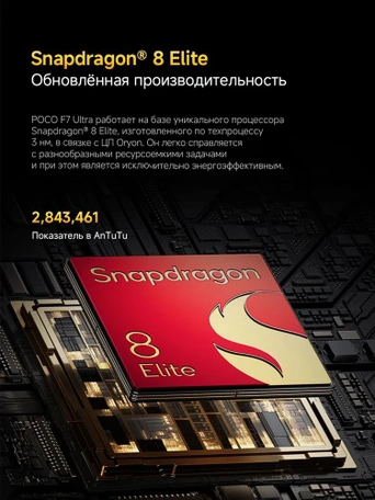 Смартфон Xiaomi Poco F7 Ultra 5G 12/256 ГБ Yellow