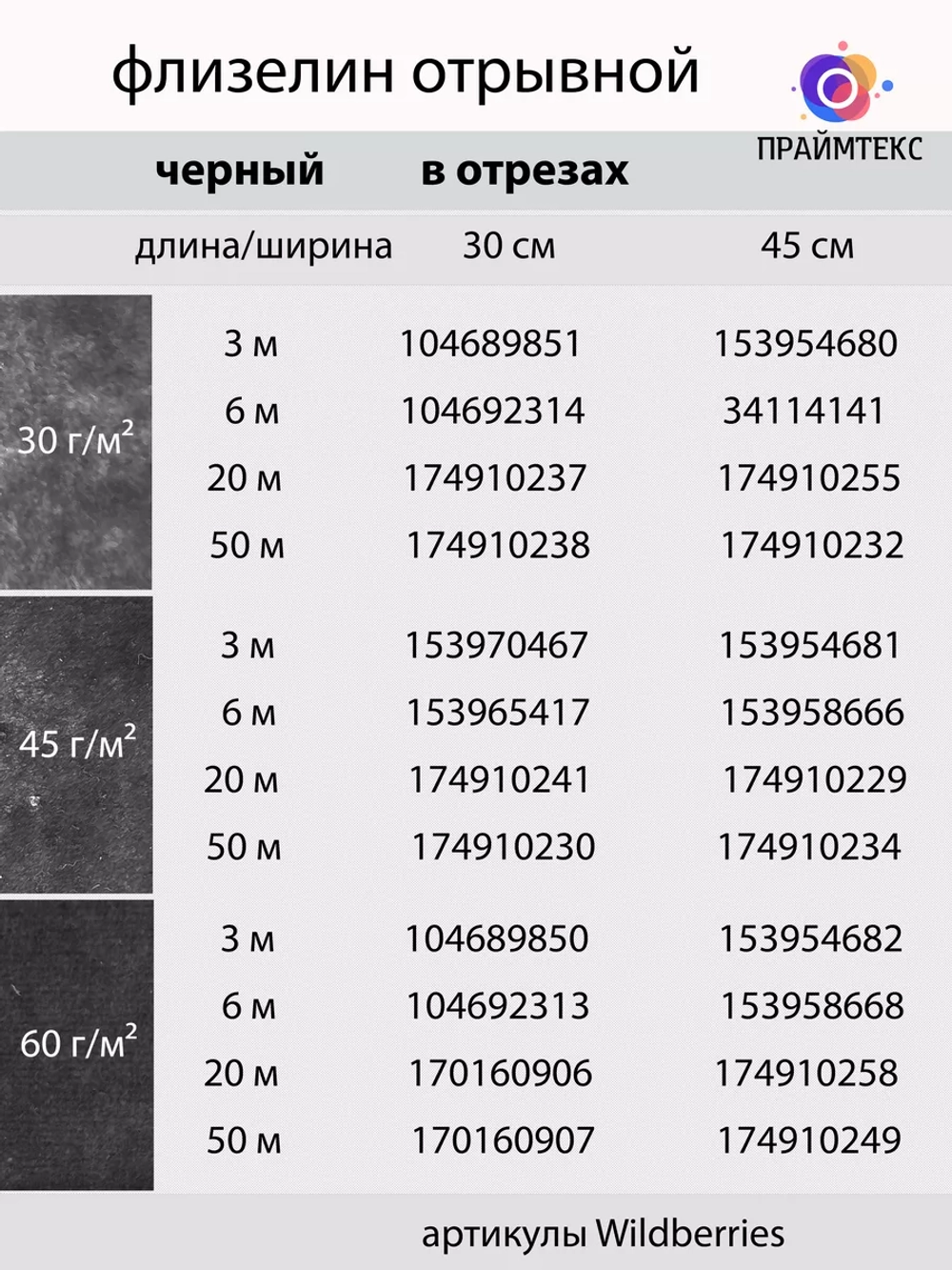 Черный флизелин неклеевой отрывной рулон 9,5 м