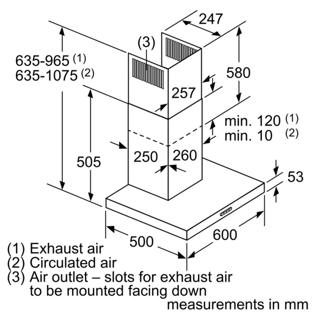 Вытяжка Bosch DWB64BC51B