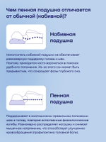 Подушка БайИдея
