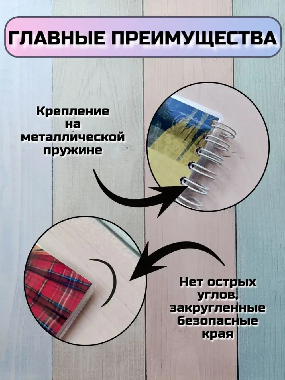 Обучающее пособие "Правила 1-4 класс"