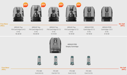 Voopoo ARGUS A 1100mAh Pod Kit