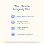 ProHealth Longevity, Liposomal NMN Pro ™ Complete, 90 капсул
