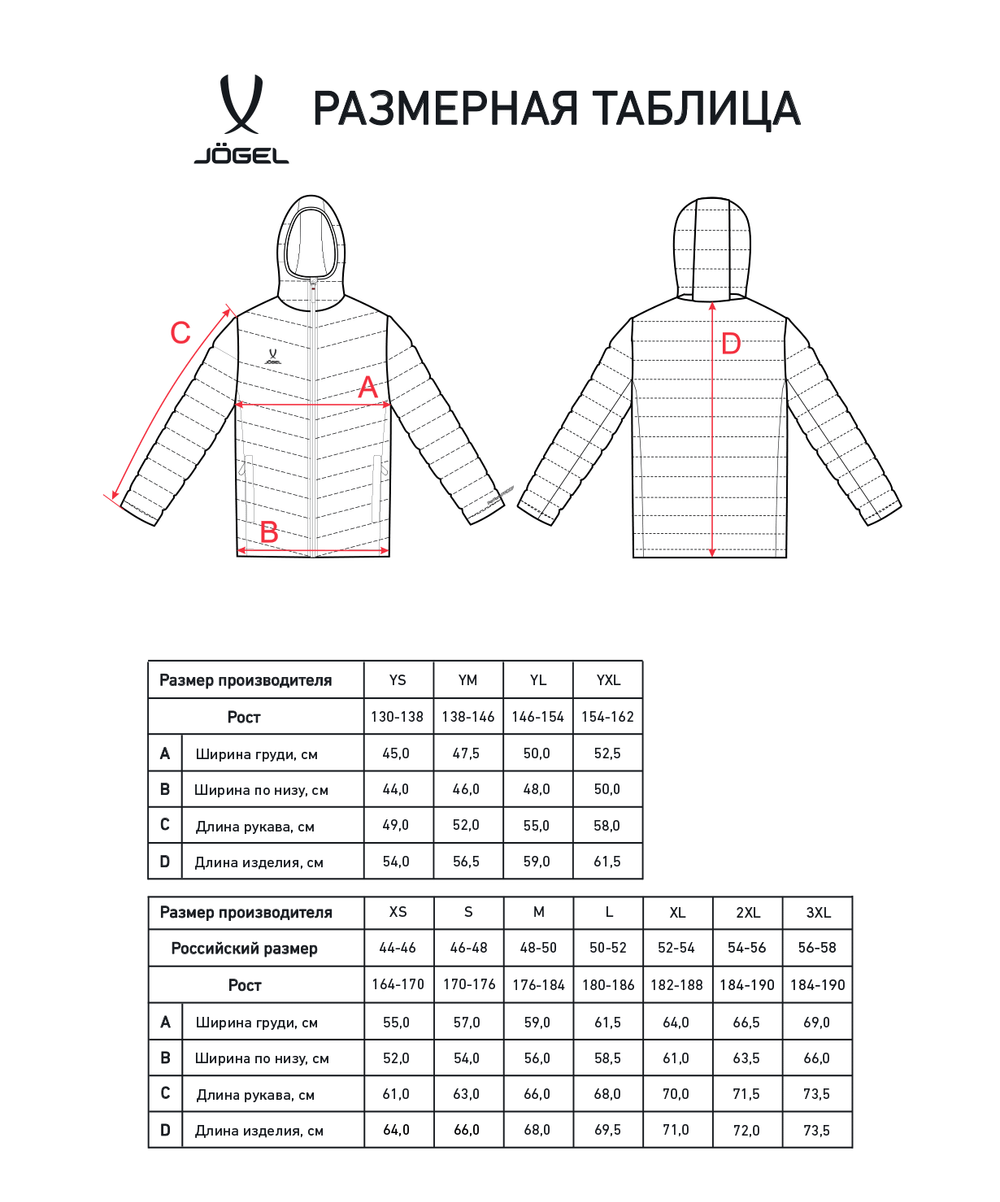 Куртка утепленная ESSENTIAL PerFormPROOF Light Padded Jacket, темно-синий
