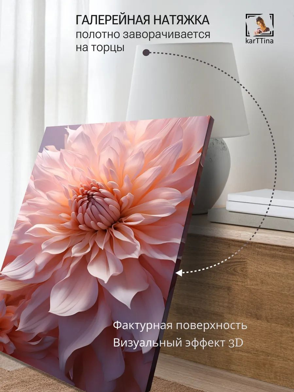 Картина на стену Кувшинка 30х40см 1шт.
